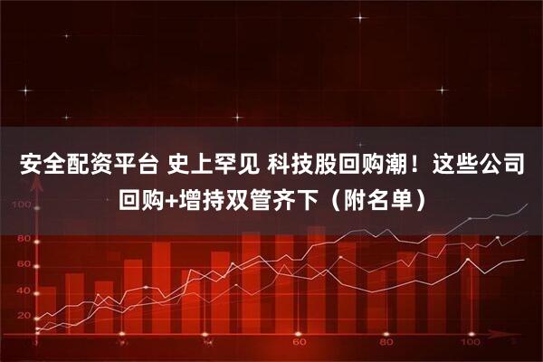 安全配资平台 史上罕见 科技股回购潮！这些公司回购+增持双管齐下（附名单）